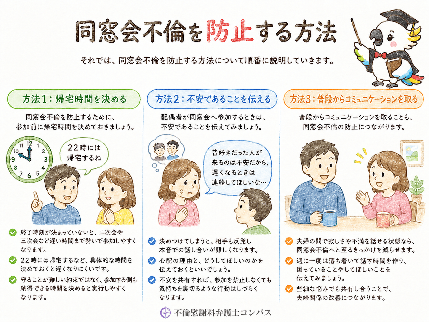 ３章　同窓会不倫を防止する方法３つ